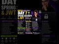 # 🚀 DAY 7 — SPRING SECURITY & JWT INTERVIEW QUESTIONS