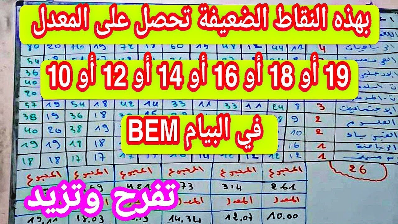 بهذه النقاط الضعيفة تحصل على المعدل 19 أو 18 أو 16 أو 14 أو 12 أو 10 في شهادة التعليم المتوسط bem
