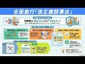 20251215 全面施行「改正建設業法」