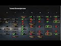 Какие танки АНГЛИИ качать в WoT | #Танкосмотр2020 Итог по всем веткам World of Tanks