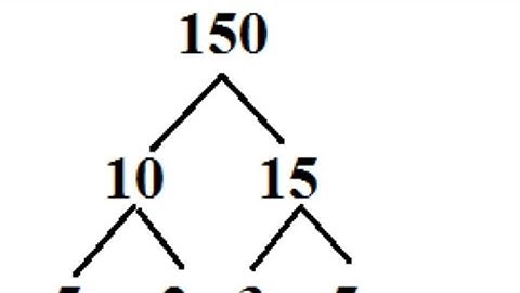 Factor Tree Of 150|Prime Factorization Of 150