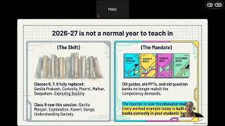 Digital Teaching Tools