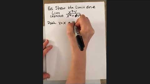 Limits of Multivariable Functions