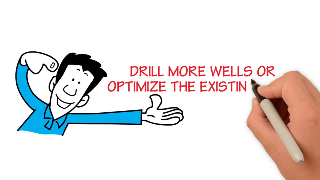 Gas Well Production Maximized