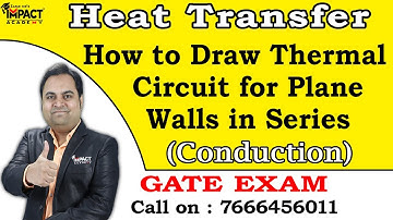 How to Draw Thermal Circuit for Plane Walls in Series (GATE) | Conduction | Heat Transfer #gateexam