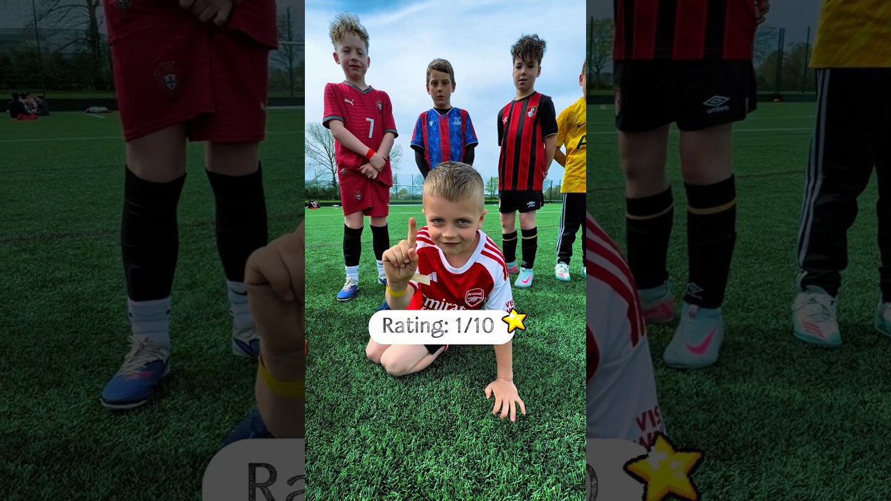 Rating Subscribers Skills! 😱⚽️🤣