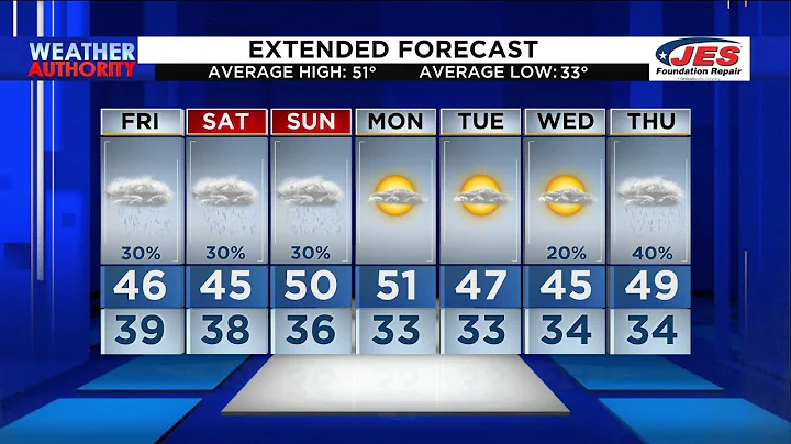 11 p.m. Weather Forecast – Dec. 8, 2022 | Southwest, Central Virginia Weather Forecast