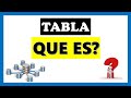 🔴 Que es una TABLA en Base de Datos ✔️