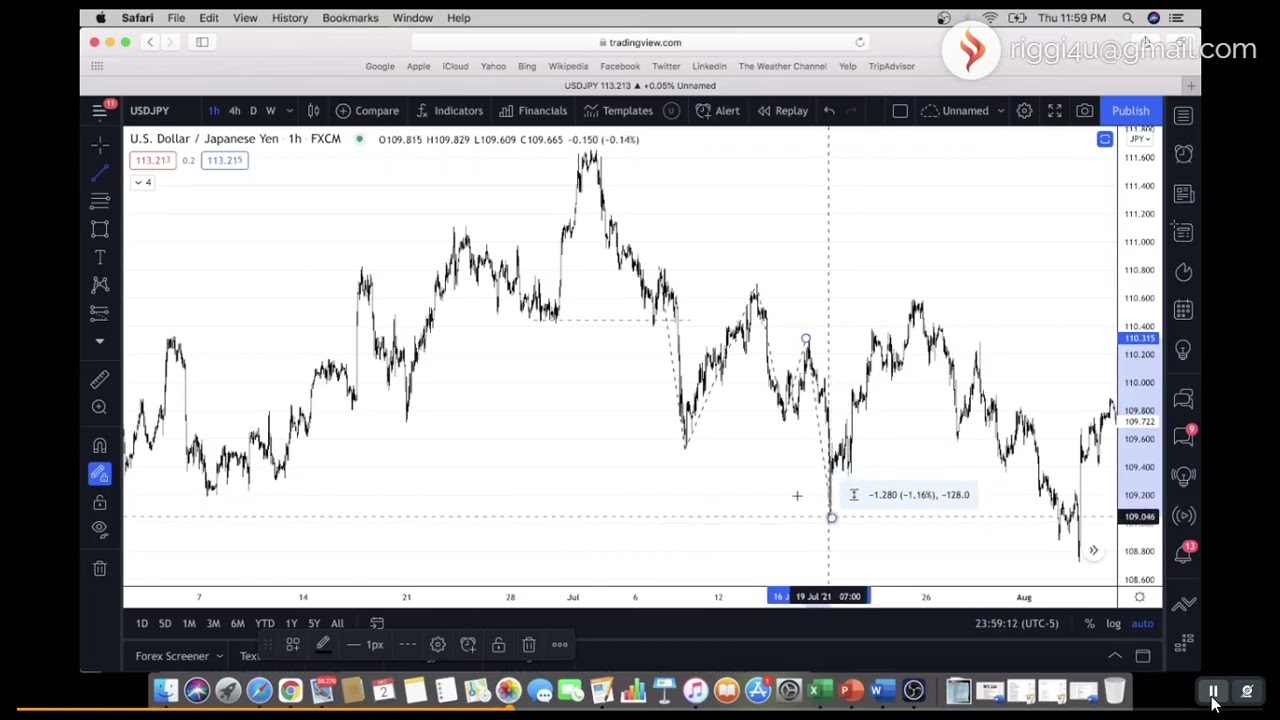 The Mastery lv4 mod9 adv patterns techniques example butterfly pattern 9 3