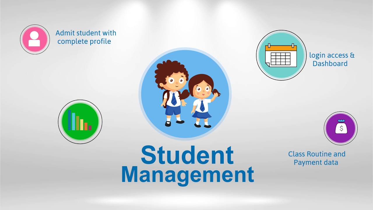 Cloud4Rain EduCloud School Management System