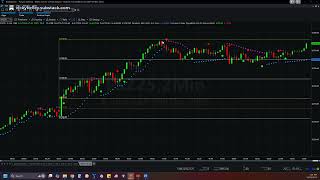 Operator Error And How To Fix It