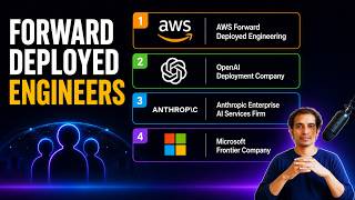 Forward Deployed Engineer Roles at Anthropic, OpenAI, AWS & Microsoft Explained