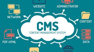 Qué Es Un Cms?
