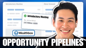 How to Track and Optimize Opportunities in Wealthbox CRM | Opportunity Pipelines for Maximum Success