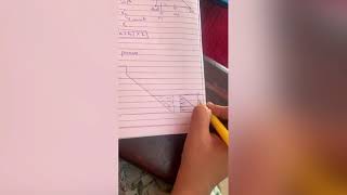 WRE II - Unit no .2- Gravity Dam- Forces Acting on Gravity Dam- Part 1
