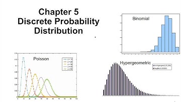 Chapter 5 Lecture Video Part 1