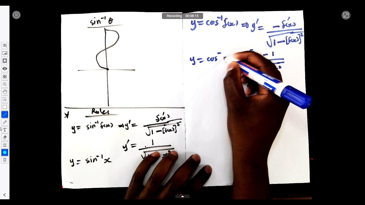 Class Lesson 2.6: Differentiation of Inverse Trigonometric Functions | N5 Mathematics