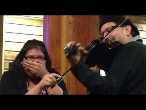 What Is Honor The HonorCoin Project