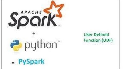Databricks Training 18 UDF usage of lit, split, ArrayType, col, explode, map type and selectExpr