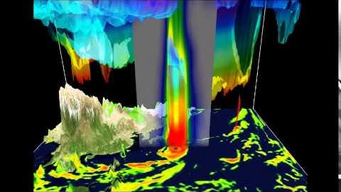 Entry 12 - Cyclogenesis and outgoing longwave radiation during sumer in east asia