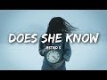 Astrid S - Does She Know (Lyrics / Lyrics Video)