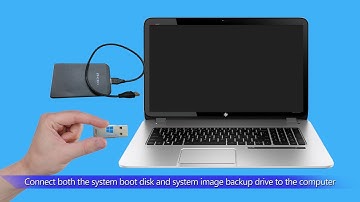 How to Create System Image backup of Windows 10 and Restore from It