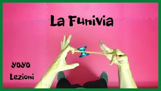Come usare lo yo-yo|La Funivia|by Infinite Tutorials