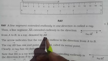 CBSE, CLASS-6TH, SUBJECT- MATHEMATICS, CHAPTER-11, TOPIC- LINE SEGMENT, RAY AND LINE, EXERCISE-11A