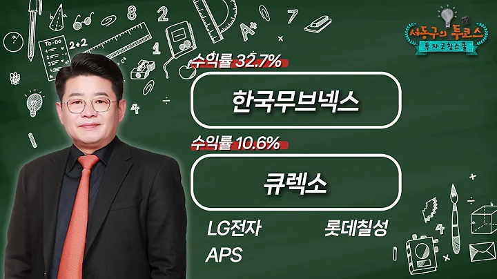 한국무브넥스, 큐렉소, LG전자, 롯데칠성, APS_서동구의 투코스 20231102