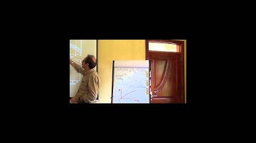 BITC / Biodiversity Diagnoses - Beta Diversity 4