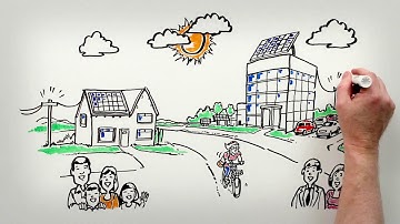 Path to renewable energy fairness