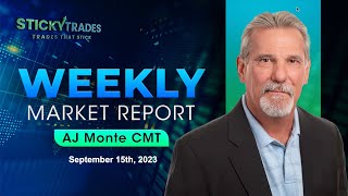 Will we see a Black Monday Event??  Weekly Market Report with AJ Monte CMT