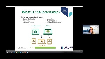 Spring 2021 - JMH / JA Internship Information Session