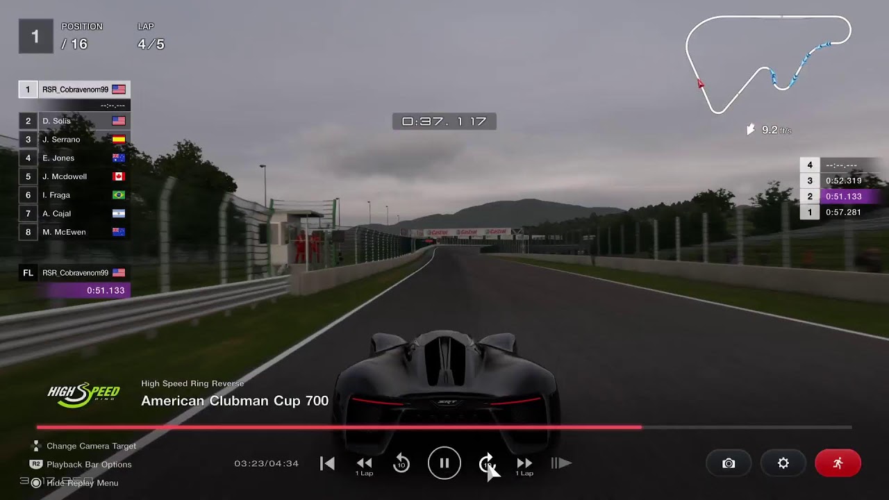 Below average racing in B lobby!