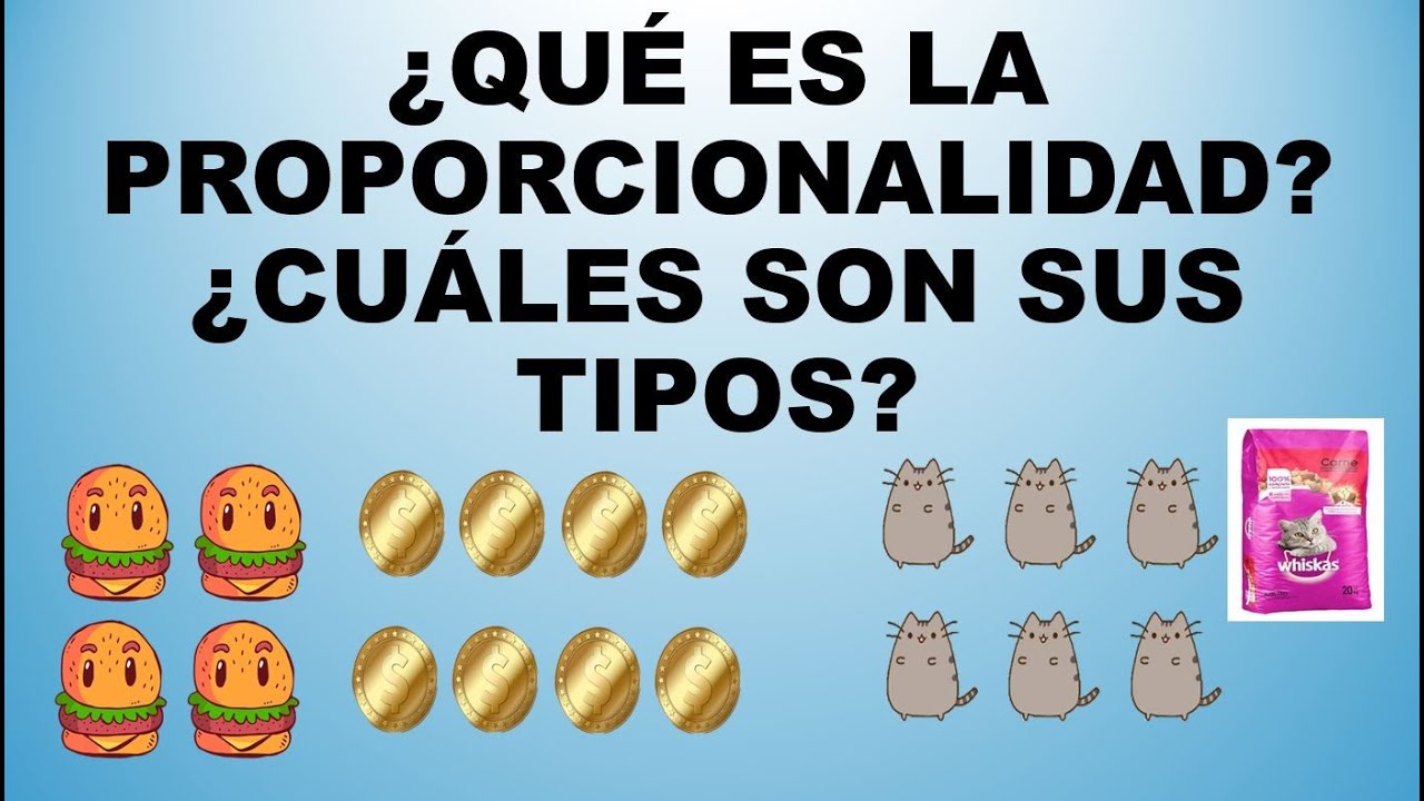 Mate-Blogs: PROPORCIONALIDAD / TIPOS DE PROPORCIONALIDAD