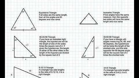 Free Test Prep Online: ACT Math Plane Geometry 5 Special Triangles