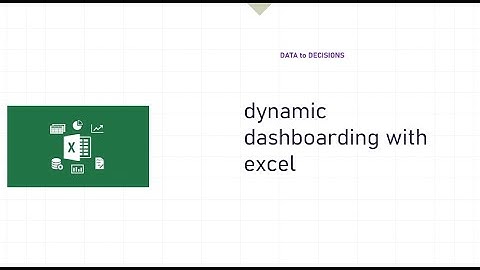 Dashboards and MIS with #excel - #successtips