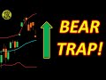 Is This a Bear Trap in the Market?