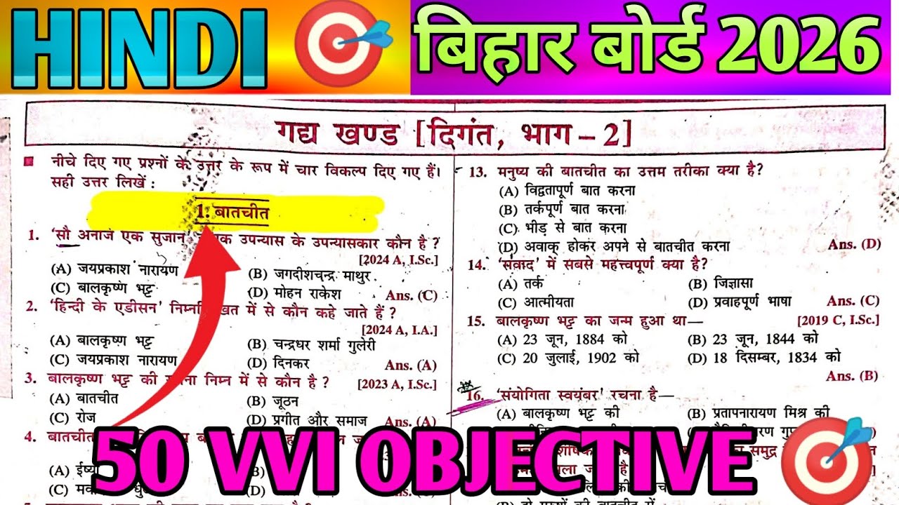 12th 2026 Hindi Chapter 01 Vvi objective question/bihar board 12th 