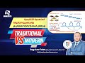 المنهجية التقليدية والمنهجية الرشيقة .. واجهان لعملة ادارة المشاريع