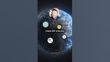 The Bull Case for AI! #aioptimism #productivityboost #techprogress