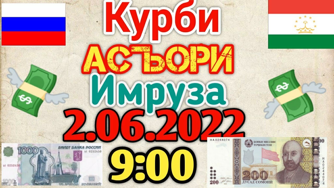 Курс рубля 1000 руб на сомони. Курби асор. Валюта Таджикистана рубль. Курби рубли Руси.