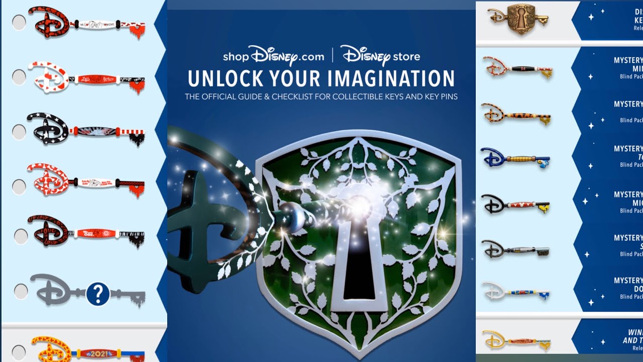 Disney Store Keys For 2021 Update YouTube disney-store-keys-for-2021-update-youtube