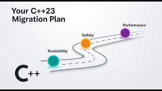 A Practical Guide to Adopting C++23 Features