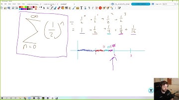 Calculus BC | Unit 10 | Geometric Series, nth Term, p-series, integral Test