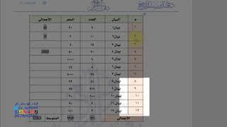 لا تحمل هم مشكلة اختلاف تنسيق الترقيم التلقائي بعد الرقم 9