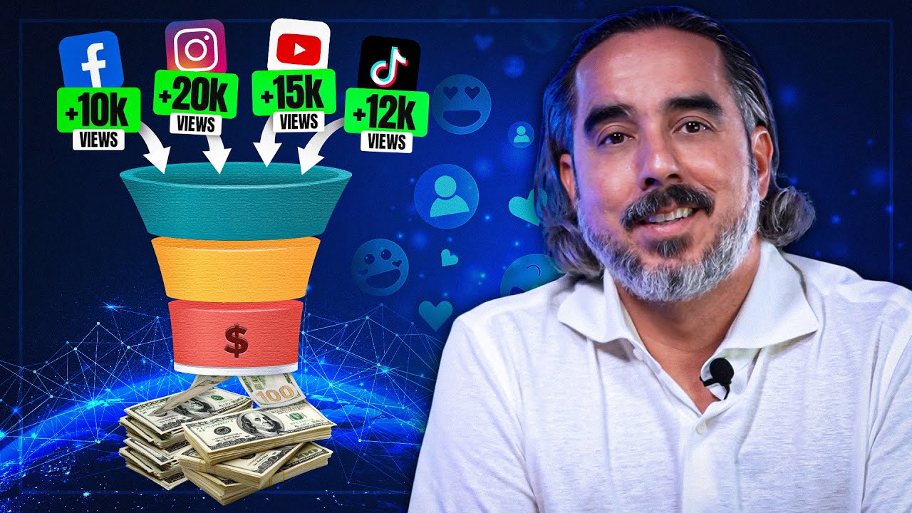 Turn SOCIAL MEDIA Views Into SALES (the proven strategy) - YouTube