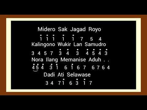 Not Angka Campursari Nyidam Sari