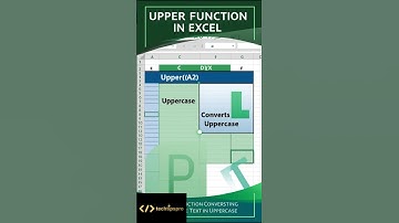 Mastering the Excel UPPER Function: Convert Text to Uppercase