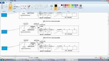 41 mapreduce框架中的shuffle机制详解